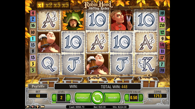 Характеристики слота Robin Hood Shifting Riches 8