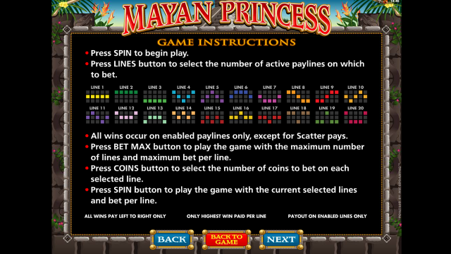 Характеристики слота Mayan Princess 3