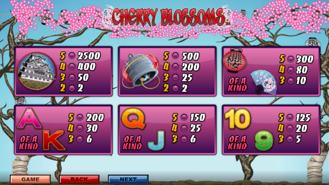 Игровой интерфейс Cherry Blossoms 7