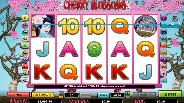 Игровой интерфейс Cherry Blossoms 4