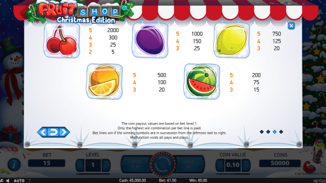 Бонусная игра Fruit Shop Christmas Edition 3