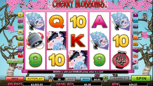 Бонусная игра Cherry Blossoms 3