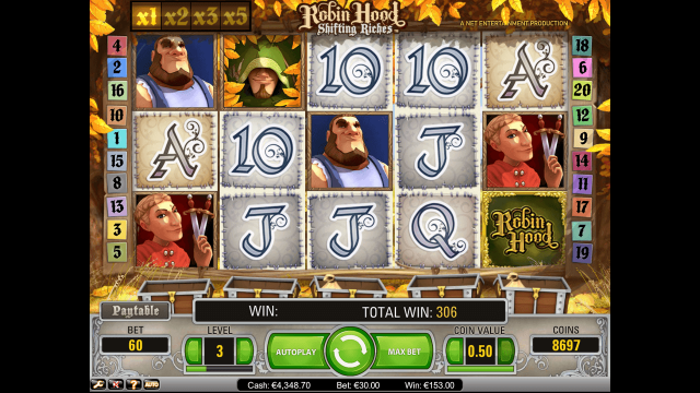 Характеристики слота Robin Hood Shifting Riches 4